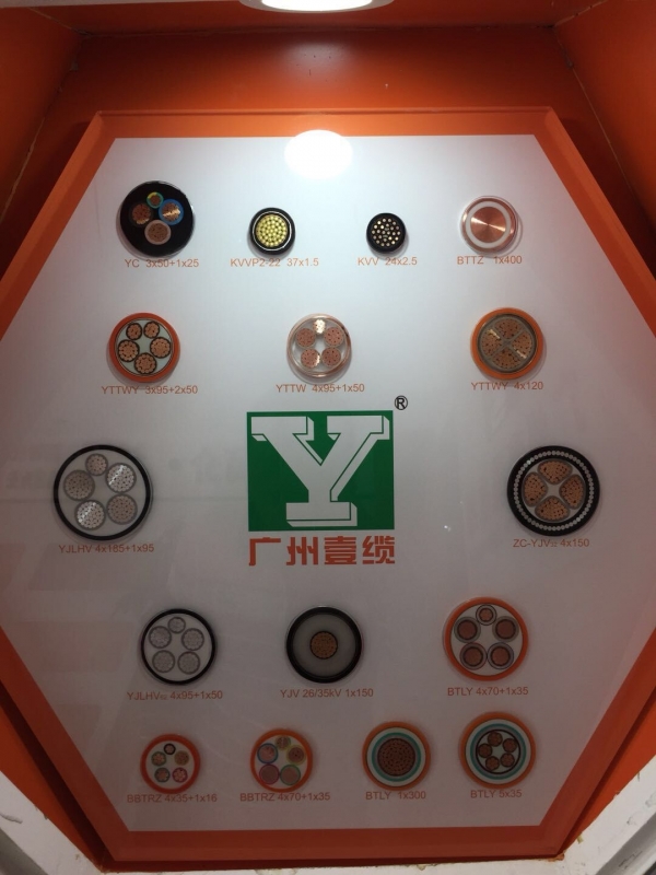 電線電纜廠 電線電纜廠