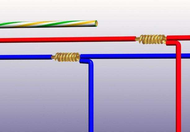 電線電纜 電線電纜