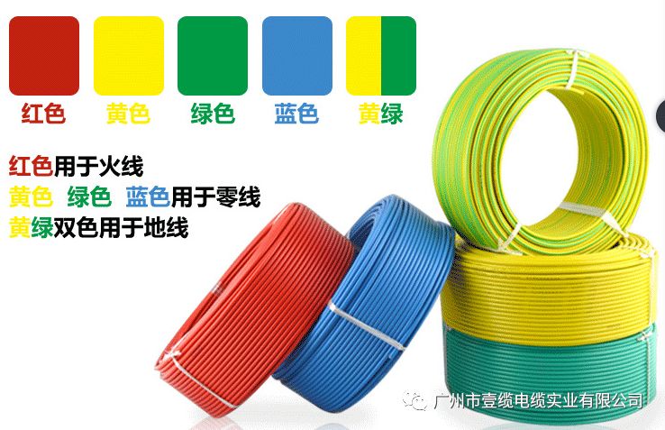 家裝電線 家裝電線